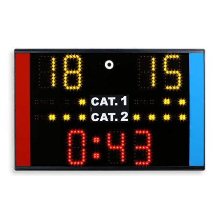 Picture of WKF Karate Scoreboard