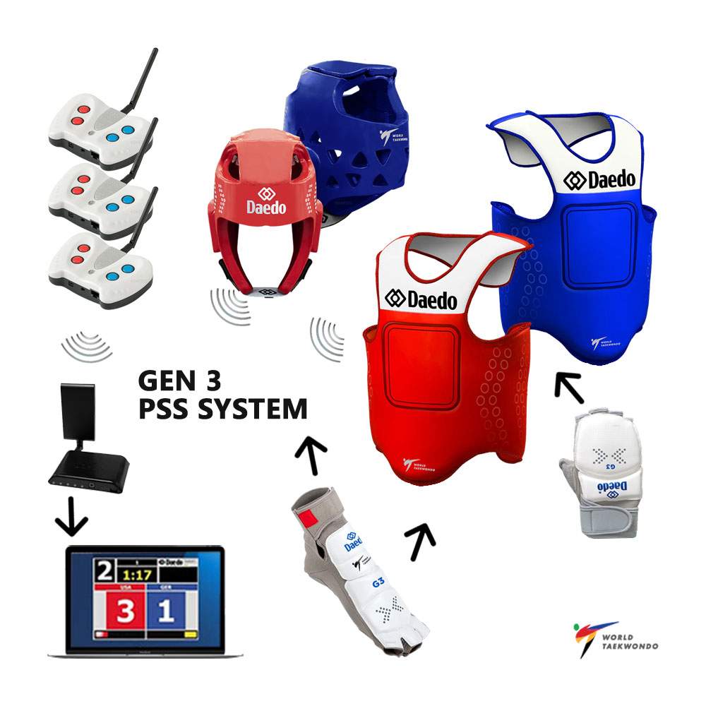 Picture of Rental of Daedo GEN3 - PSS electronic system of protective equipment for score keeping at taekwondo competitions